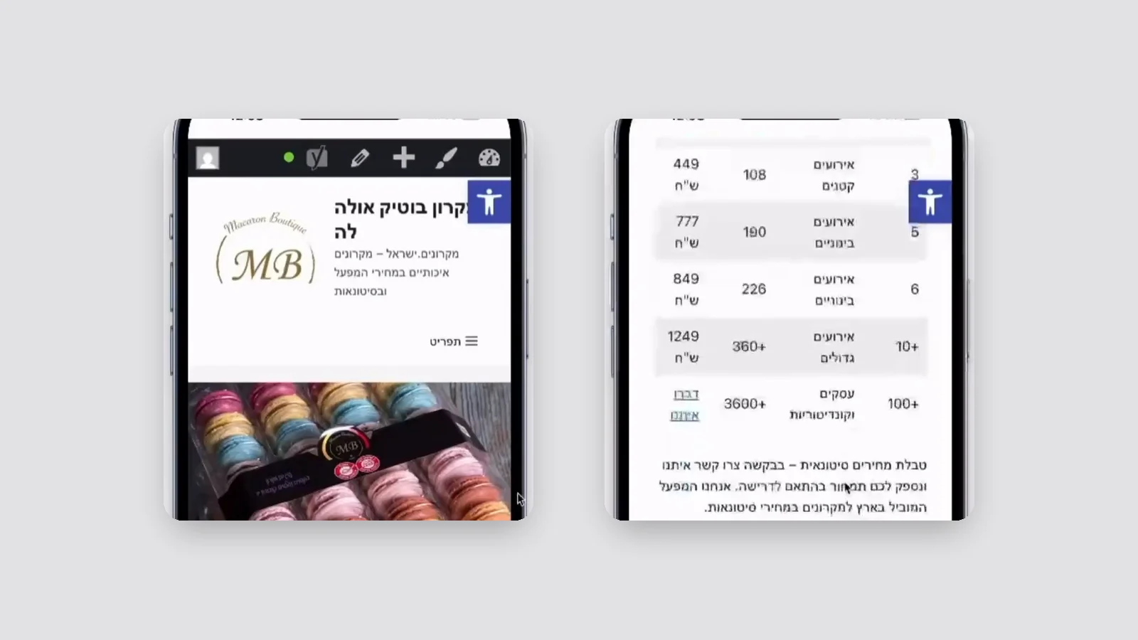 האתר הקודם